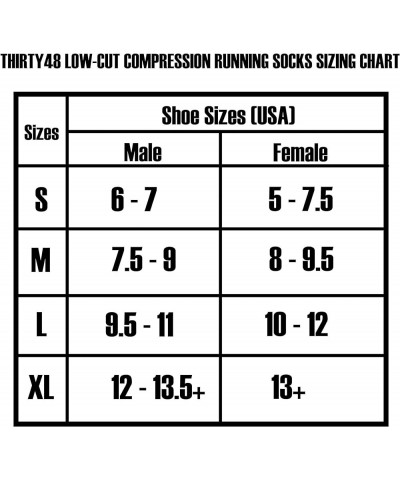 Compression Low Cut Running Socks for Men and Women | 15-20mmHg Compression Large [3 Pairs] Blue/White $9.81 Activewear